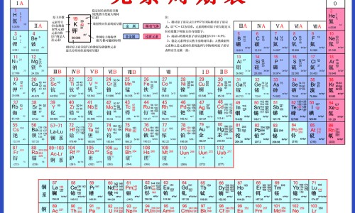 小青菜的功效与作用-小青菜功效与作用网-分享小青菜功效与作用营养价值，小青菜有什么营养价值知识库